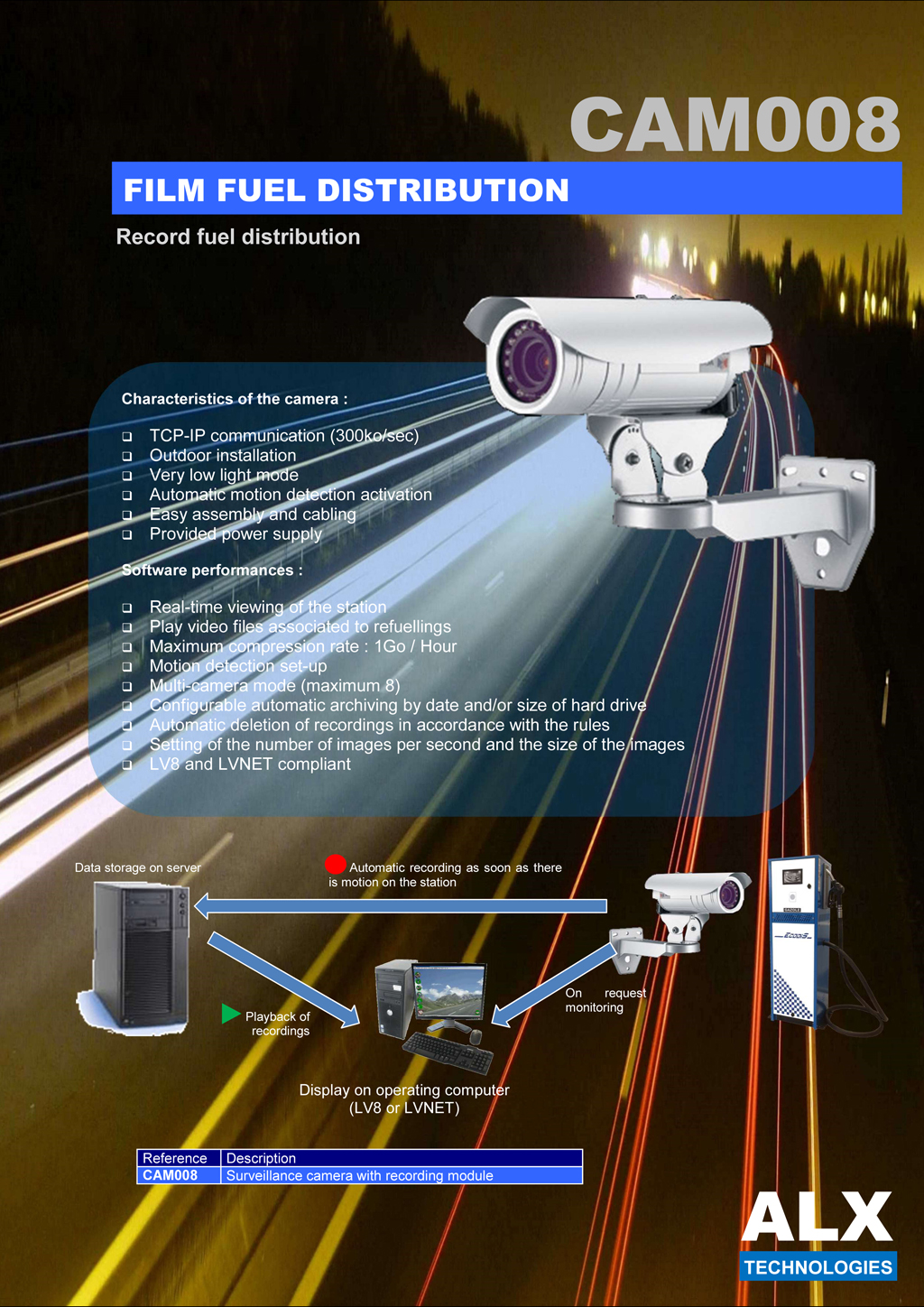 Privatif Site officiel de ALX Technologies